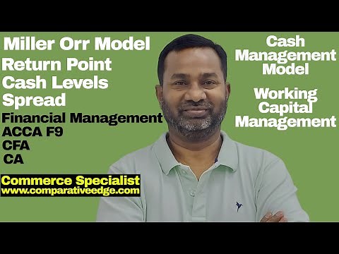 Miller Orr Model | Cash Management | What is Miller Orr Model | ACCA F9 | Financial Management |