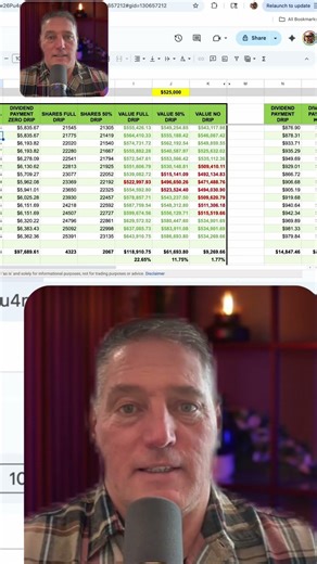 TSPY Massive Portfolio Growth: 11.75% Gain in 16 Months! #shorts
