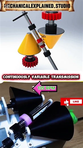 continuously variable transmission working