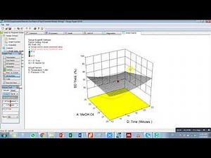 Design Expert software application (beginners level)