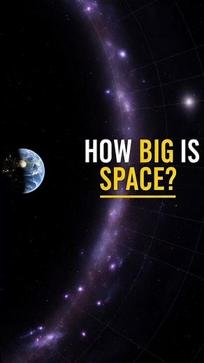 How Big is Space, Really?