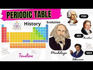 📜✨ The History of the Periodic Table 🌍⚛️ Evolution and Timeline of the Periodic Table ⚛️