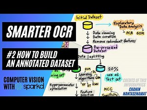 S#01E02 - How to create a Dataset for your Computer Vision project