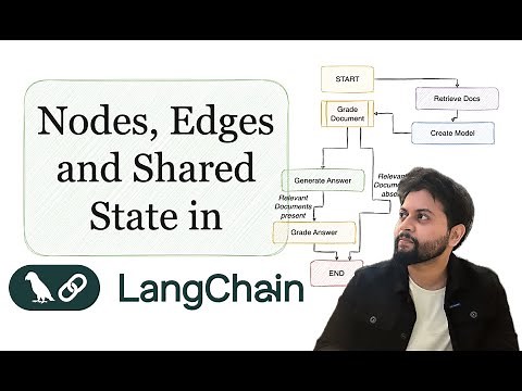 Ep-2. Nodes, Edges and Shard State in LangGraph