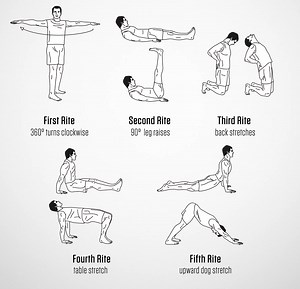 5 Tibetan Rites - Surf Strong Fit