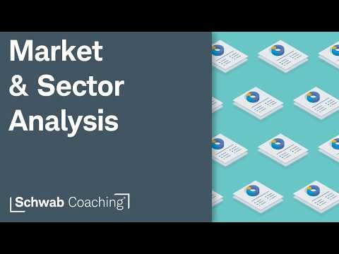 Trading This Market with 3 Example Stock Setups | Market & Sector Analysis | 3-6-26