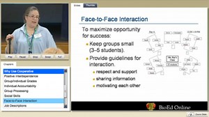 Cooperative Grouping: Ideas for Effective Classroom Practice