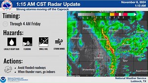 1:15 AM CST Radar Update: A line of strong thunderstorms is moving off the Caprock with wind gusts of 40-50 mph and small hail. Additional storms farther west are not expected to be as strong, but could still produce brief downpours and some flooding. | US National Weather Service Lubbock Texas