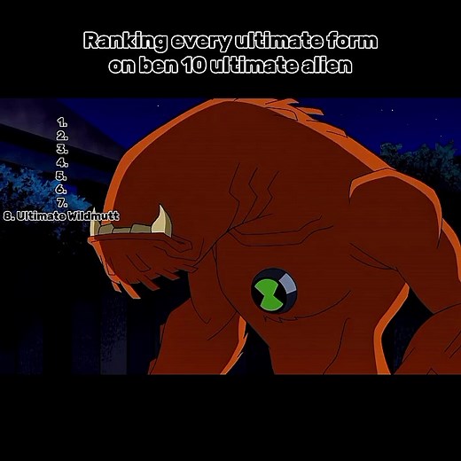 Ranking Ben 10 Ultimate Alien Characters