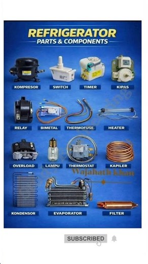 Refrigerator Parts & Components ⚙️ #diy​ #shorts​ #components​ #short​