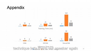 【 自然语言处理：文本分类的自适应卷积 】Adaptive Convolution for Text Classification（英文字幕）