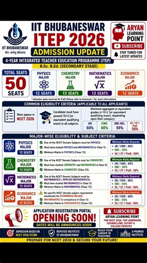 IIT Bhubaneswar ITEP 2026 | Who Can Apply? Complete Eligibility Explained