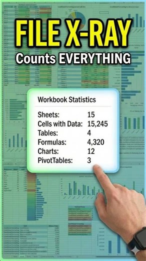 Count EVERYTHING in Excel with 1 Click! #shorts