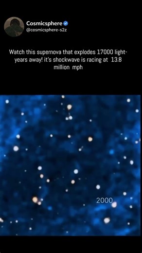 Supernova at 13.8 Million MPH #space #trending #shorts