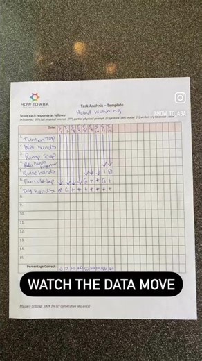 Backwards Chaining Made Simple!