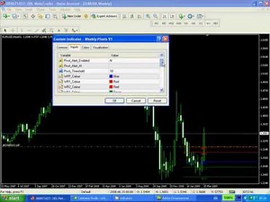 Trading FX Using Weekly Pivot Data
