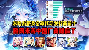 大型纪录片《米哈游跻身全球移动发行商游戏收入前十！腾网米等中国厂商在全球赚麻了》2025年移动游戏市场报告，米哈游超越万代南梦宫成为亚洲收入第三