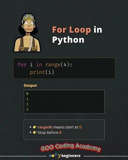 Python For Loop Explained in 30 Seconds! 🐍 | Easy Example for Beginners #Shorts
