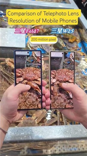 Comparison of Telephoto Lens Resolution of Mobile Phones