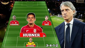 7.7K reactions · 44 shares | FULL EROPA  PREDIKSI LINE-UP TIMNAS INDONESIA JIKA PELATIH NYA ROBERTO MANCINI ⚽ | Prediksi Line-up Sepak Bola | Facebook