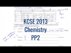 KCSE 2013 CHEM PP2 Question 1