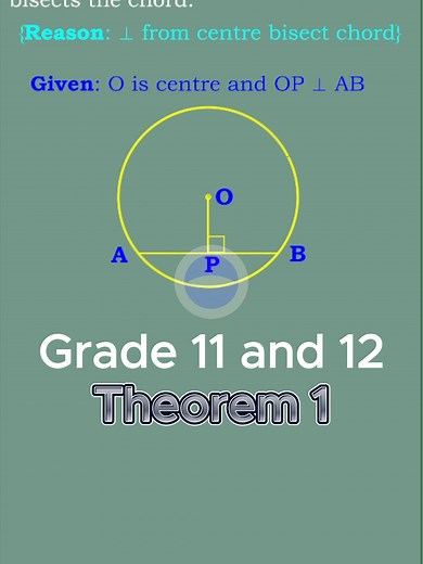 SEE (@seeacademysa)’s videos with original sound academy. - SEE
