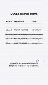 Look, the simple fact it that DOGE accounting is wholly inaccurate. This is NOT the way you forensically audit to establish savings. This is just reality TV accountancy. | The HipHop Report | Facebook