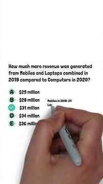 SHL Numerical Reasoning: Can You Solve This Calculation in 20 Seconds? Free PDF in Description