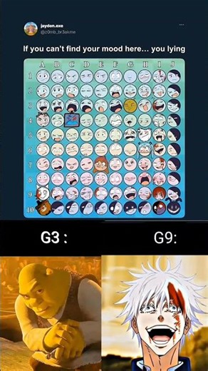 100 Faces ☠️💀😏