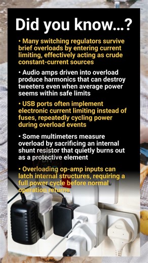 Overload in circuits: surprising truths about protection, distortion and failure