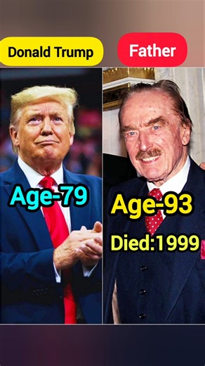 World Leaders and Their Fathers | Photos, Death Year & Age | Rare History