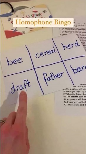 Homophone Games! Homophones are words which sound the same but are spelt differently and have a