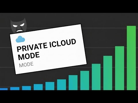 How to Incognito Mode on iCloud - simple way