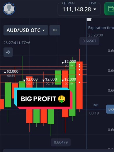 Pocket Option Trading Strategies for Big Profits