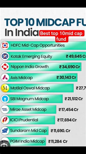 How To Start Your Own Mutual Fund (And Get Rich Doing It)