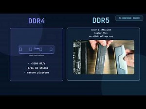 RAM Explained Simply: DDR5, Speed, CL & Timings (Finally Makes Sense!)