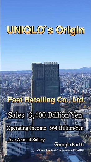 Fast Retailing Co., LTD 🇯🇵｜UNIQLO’s Origin