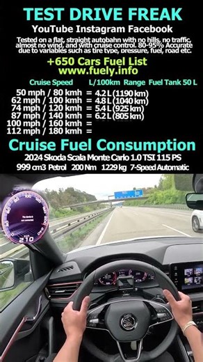 2024 Skoda Scala Monte Carlo 1 0 TSI 115 PS #skoda #scala #skodascala #tsi #montecarlo #pov #drive