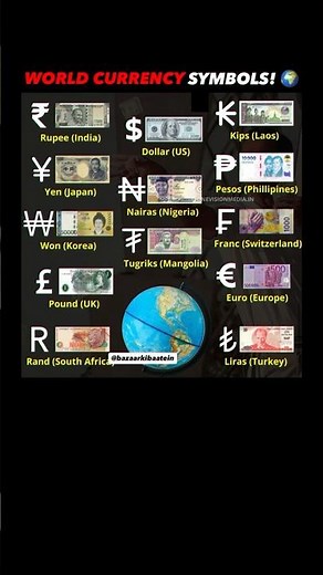 💱 World Currency Symbols You Didn’t Know! 🌍💸