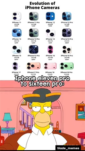 iPhone #memes