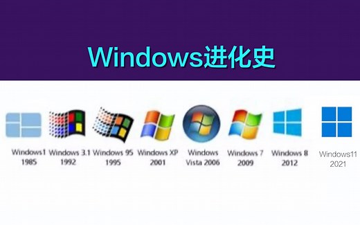 Windows11来了，值得更新升级吗？先看看Windows发展史吧