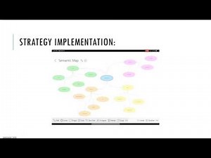 Semantic Map Using Ideament