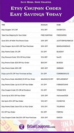 Etsy Coupon Codes: Easy Savings Today - Retail Coupons #retailcoupons #etsy