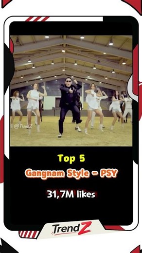 10 music videos with the most likes on YouTube #song #like #music #top10