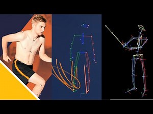 Vicon Motion Capture: Hardware, Software, and Modeling