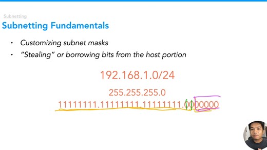 Day 24 - Understanding Subnetting | 60 Days of Basic Networking #computernetworking #CCNA #ccnacertification | Tech Academy