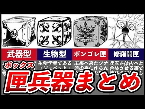 リボーン【匣兵器まとめ】をゆっくり解説