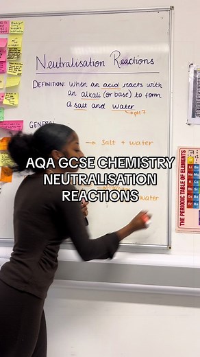 Understanding Neutralisation Reactions in AQA GCSE Chemistry