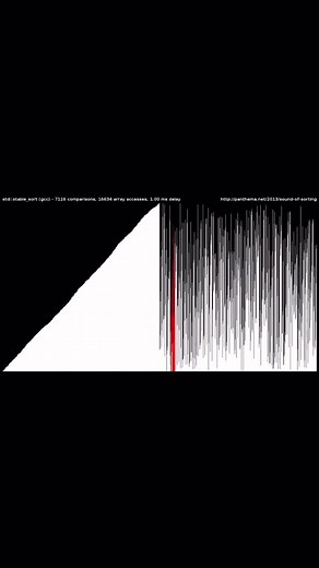 This has a place in my heart || #sortingalgorithms #shorting #sorting #foryou #fyp #ILY #sort #algoritmotiktok #fyppppppppppppppppppppppp #computing #dkrjek #love #repost #like #follow #share #comment #repost #nice #viralfamous #sortingalgorithm #fun #cool #bars #satisfying #cute #loveu