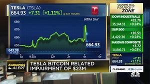 Tesla beats by a wide margin, on track for Model Y in 2021